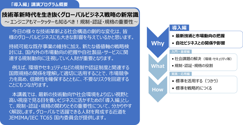 グローバルエンジニア人財育成講座導入編説明