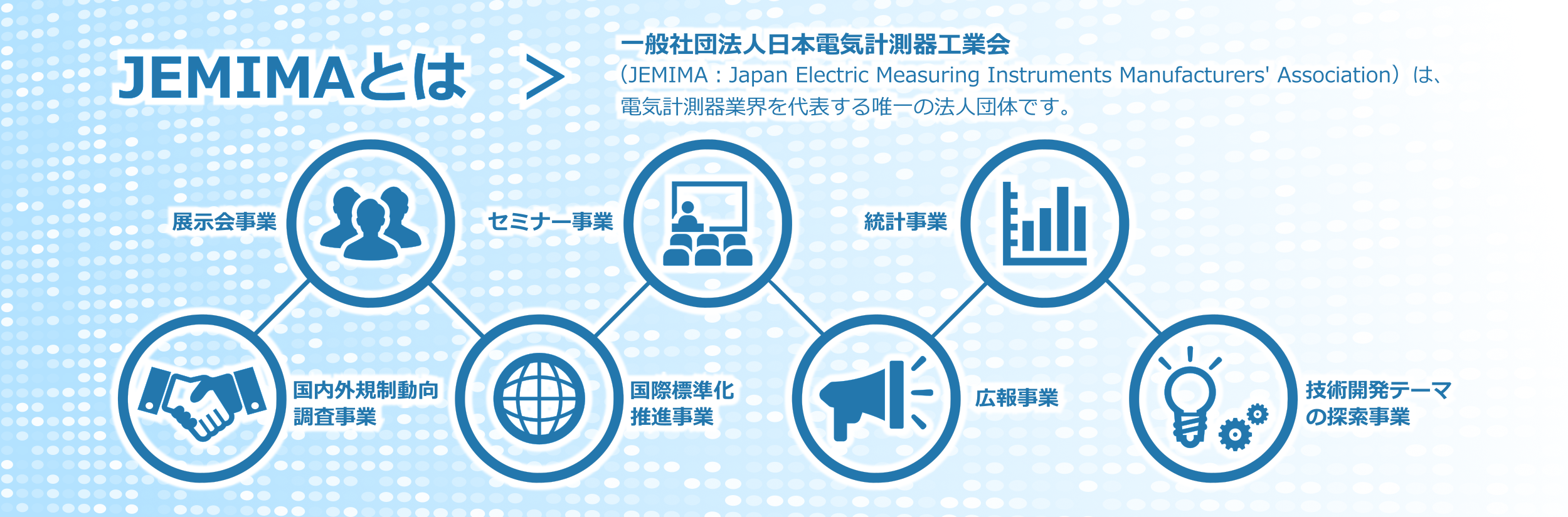 JEMIMAの事業