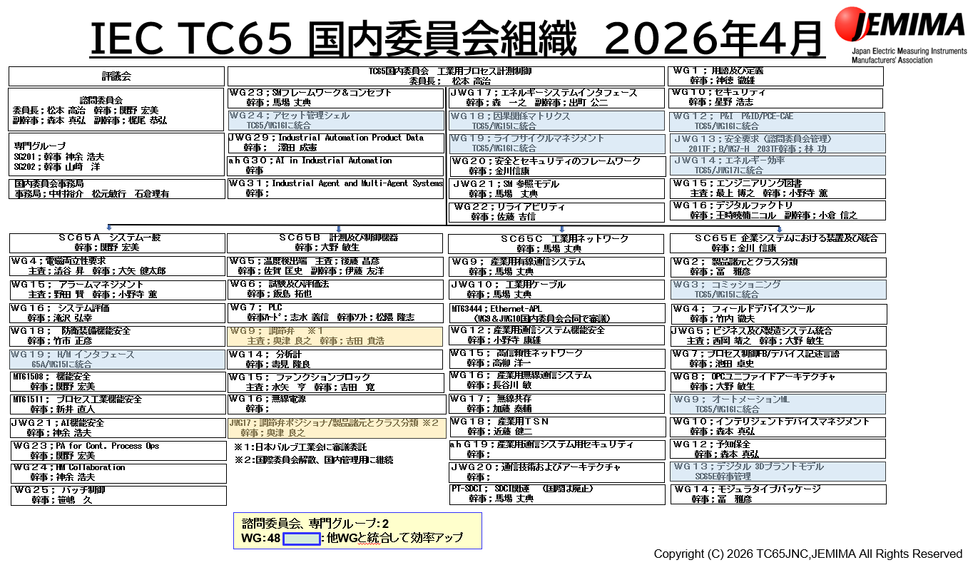 国内委員会.png
