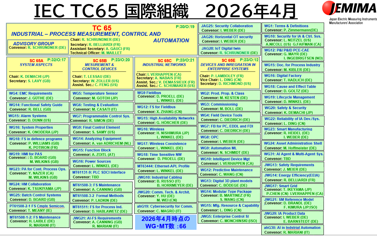 国際.png