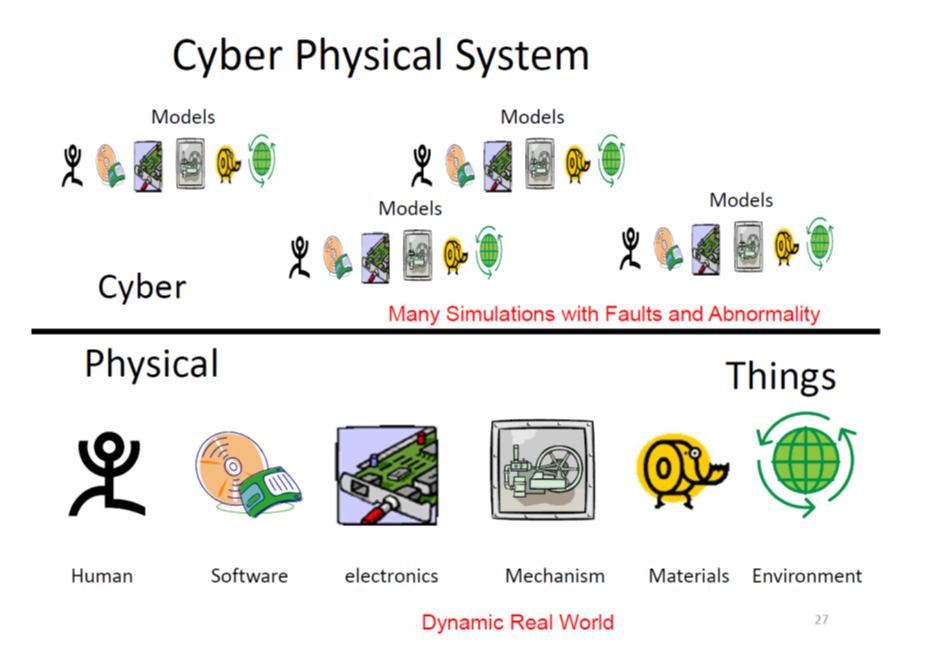 Pic_Seminar_Doc_SICE2020_01.png