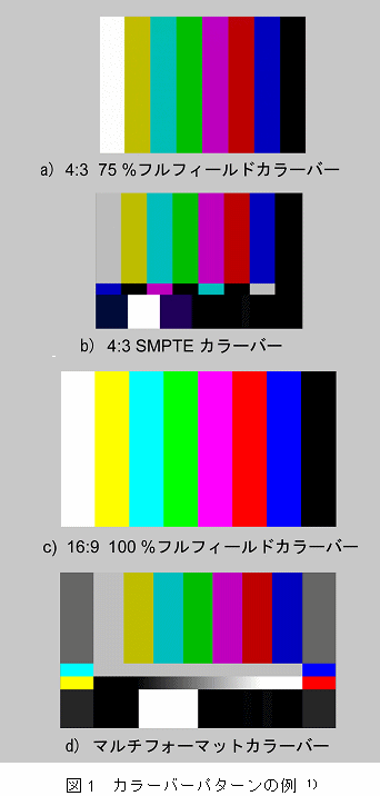 3 6 4 カラーバーパターン発生器 Jemima 一般社団法人 日本電気計測器工業会