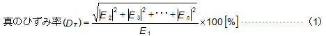 数式（高周波ひずみ率の定義）３