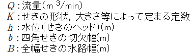 算出式上の定義