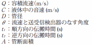算出式上の定義