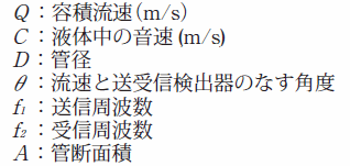 算出式上の定義