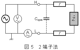 2端子法の回路図