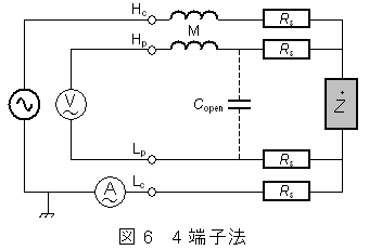 4端子法の回路図