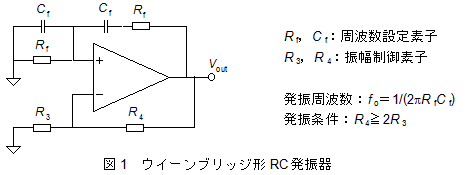 ウイーンブリッジ形RC発振器の回路図１