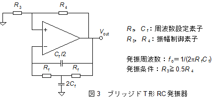 ブリッジドT形RC発振器の回路図