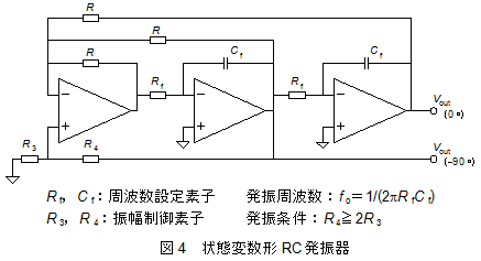 状態変数形RC発振器の回路図