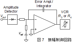 振幅制御回路図