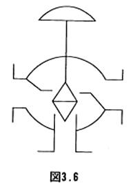 三方弁の構造