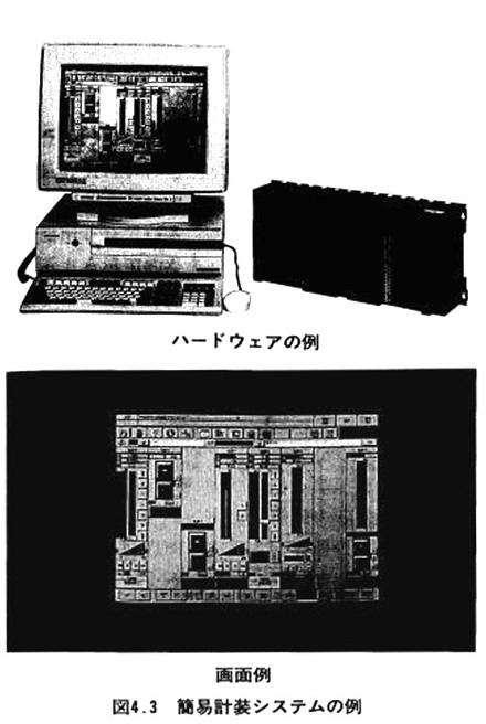 簡易計装システムの例（ハードウェア、画面）